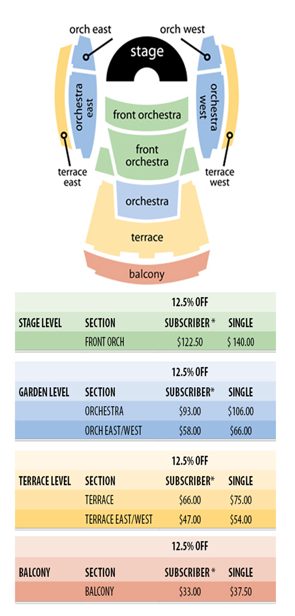 California Philharmonic 2020 Pricing California Philharmonic 2020 Pricing